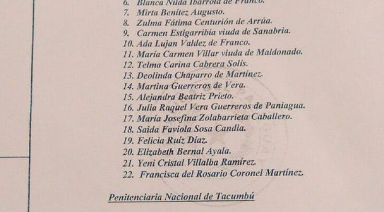 Esta es la lista de los 23 indultados: solo uno es hombre