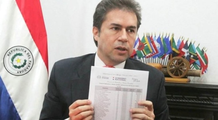 Pasaportes diplomáticos: Cancillería pone fin a cultura de privilegios