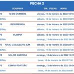 Diario HOY | La segunda fecha del Apertura tiene escenarios confirmados